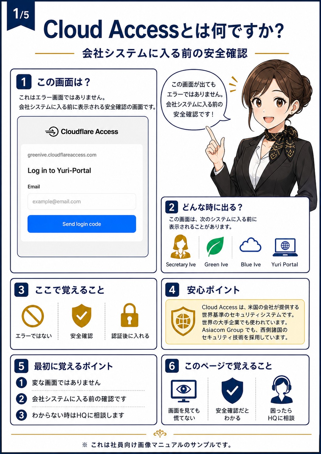 Cloud Access 1ページ目