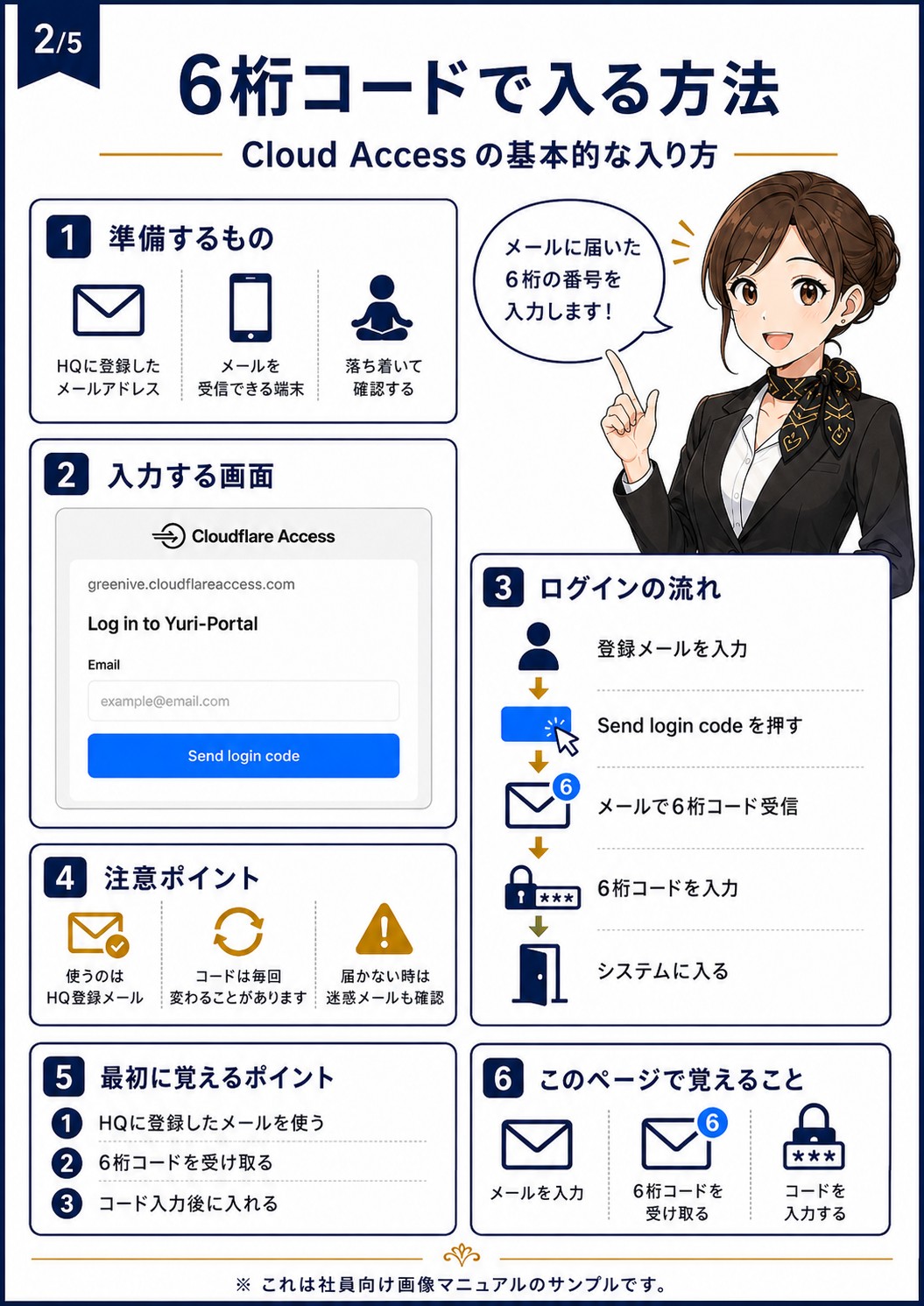 Cloud Access 2ページ目
