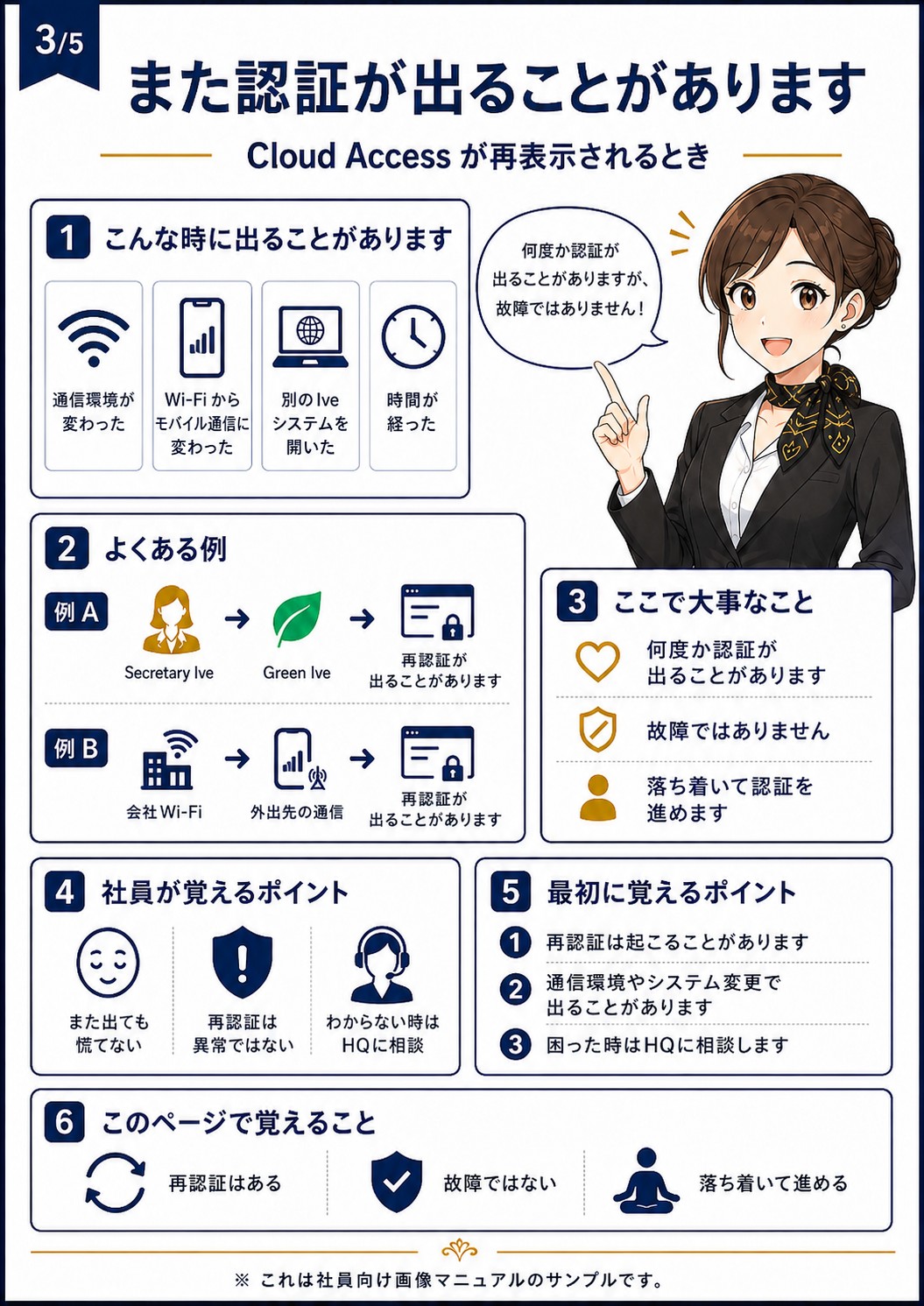 Cloud Access 3ページ目