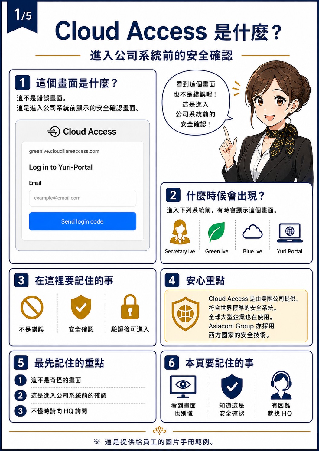 Cloud Access 第1頁