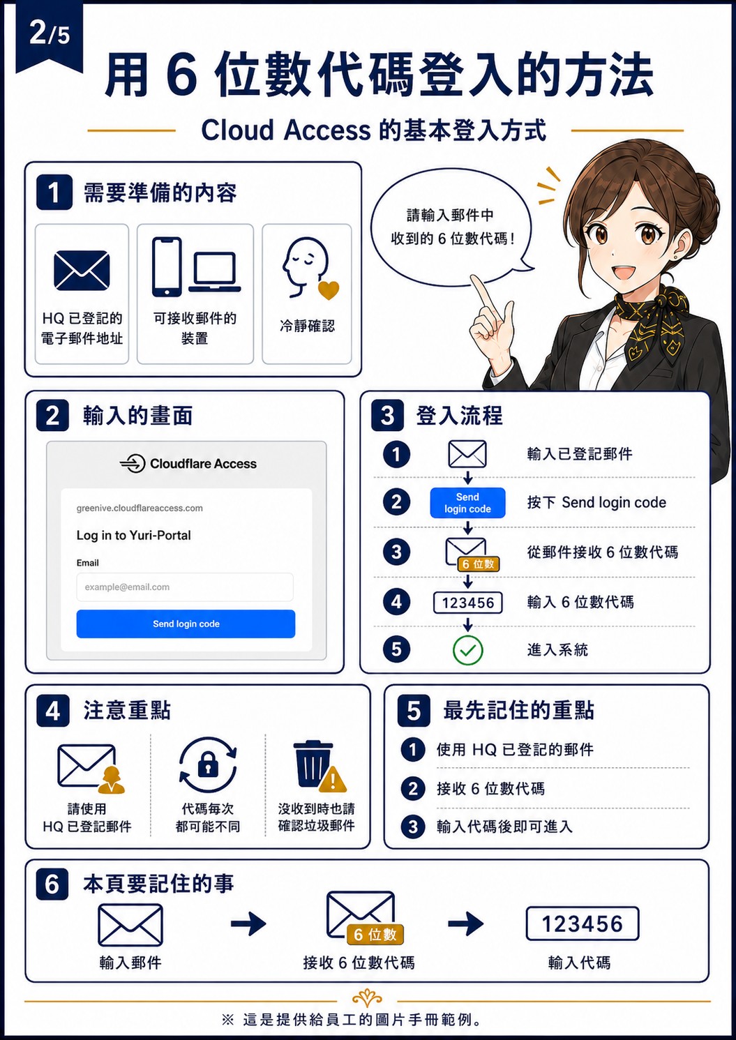 Cloud Access 第2頁