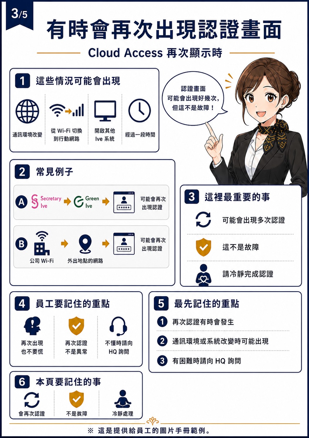 Cloud Access 第3頁