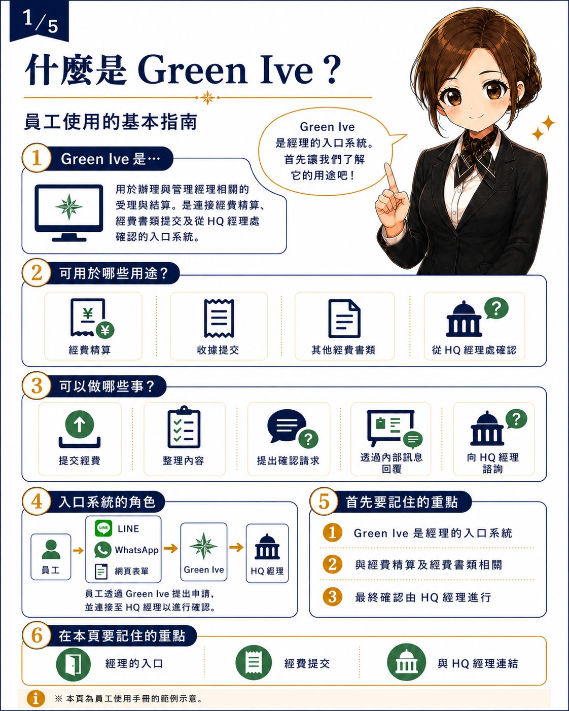 Green Ive 第1頁