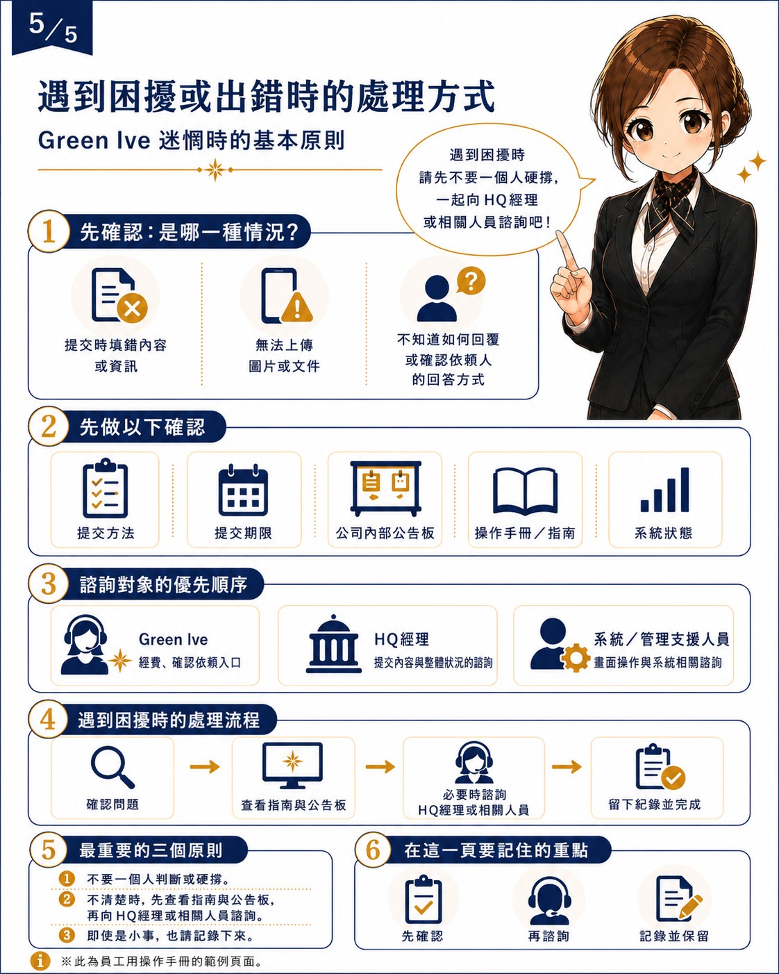 Green Ive 第5頁