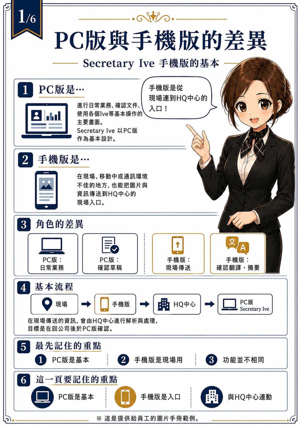 Secretary Ive Mobile 第1頁