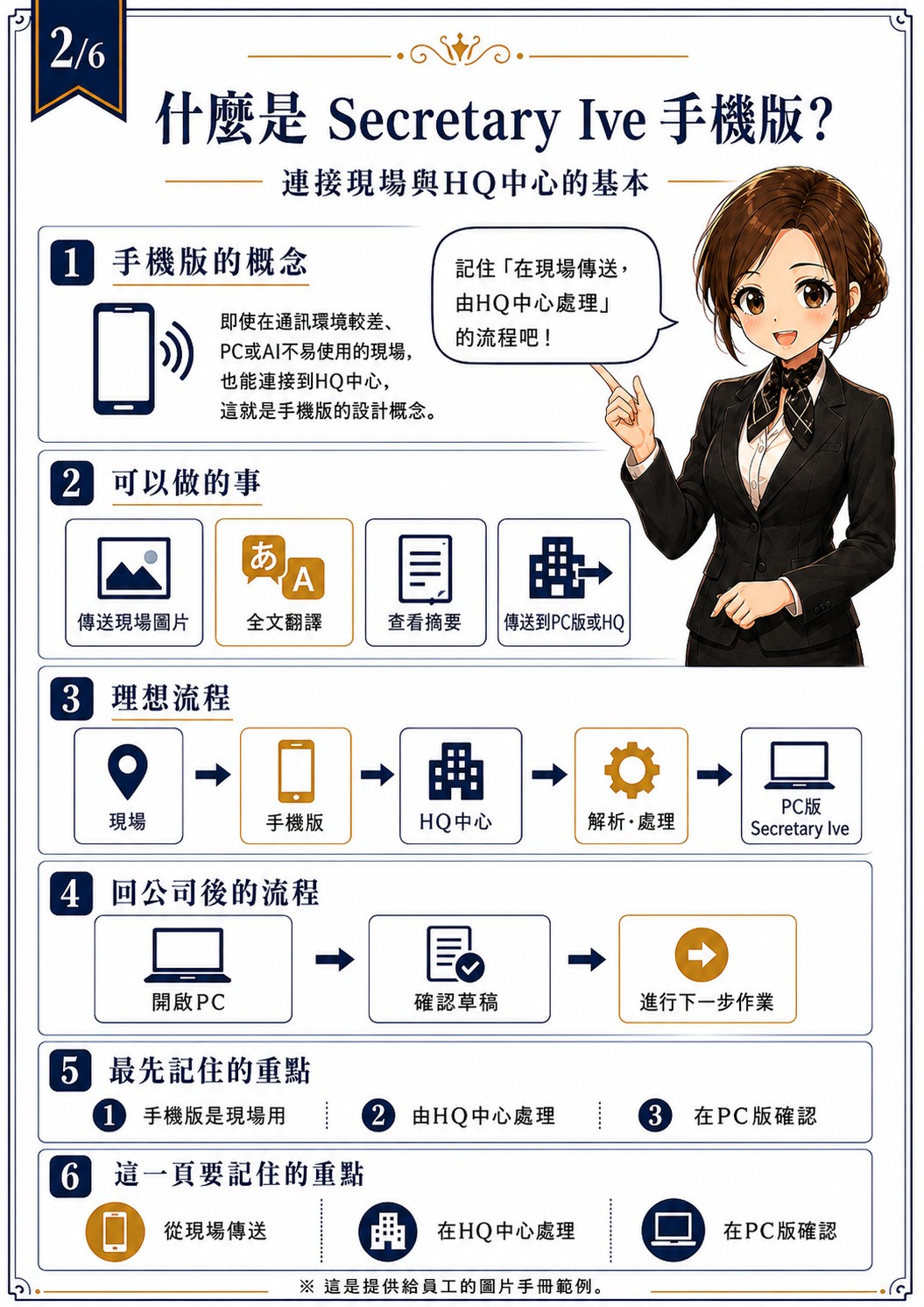 Secretary Ive Mobile 第2頁
