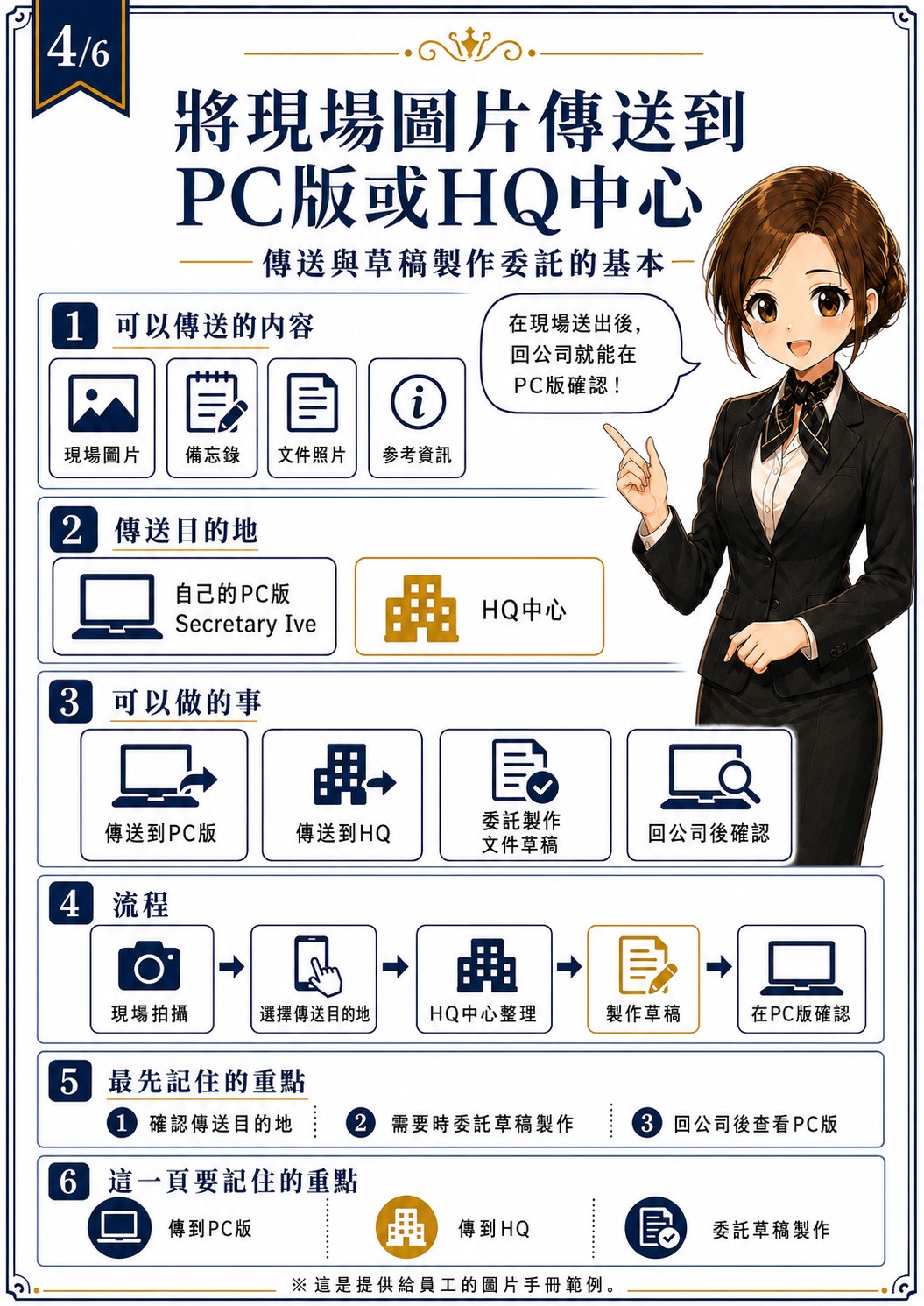 Secretary Ive Mobile 第4頁
