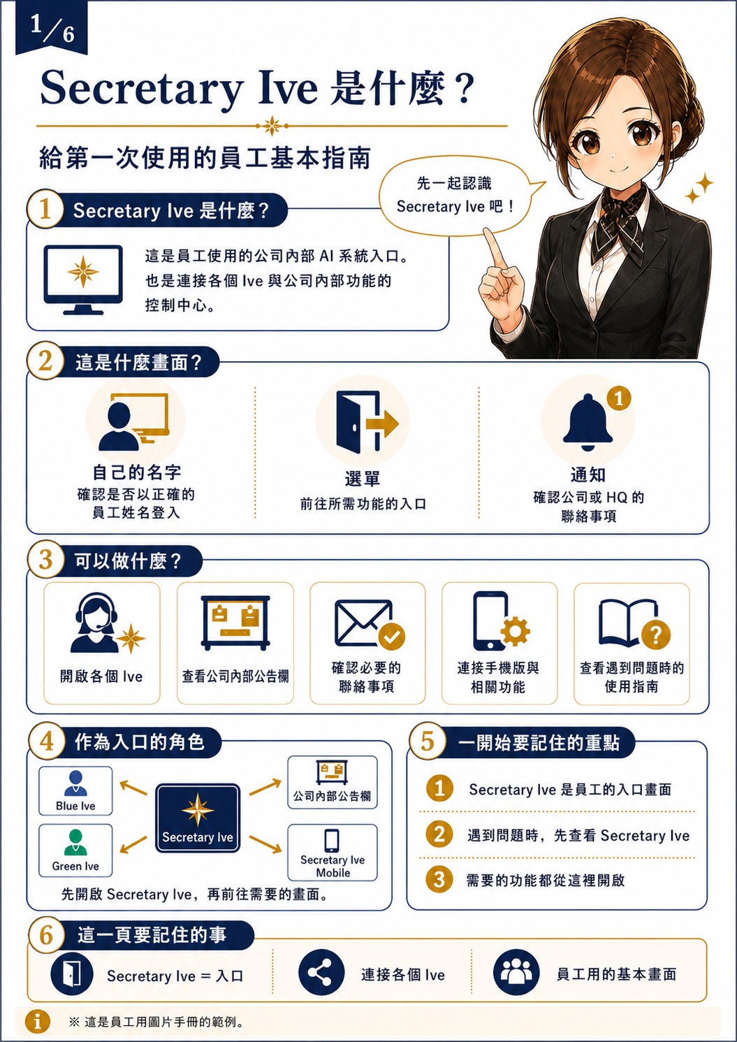 Secretary Ive 第1頁